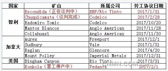 鋁型材陽極氧化