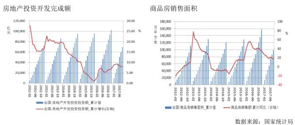 滬鋁上漲動能