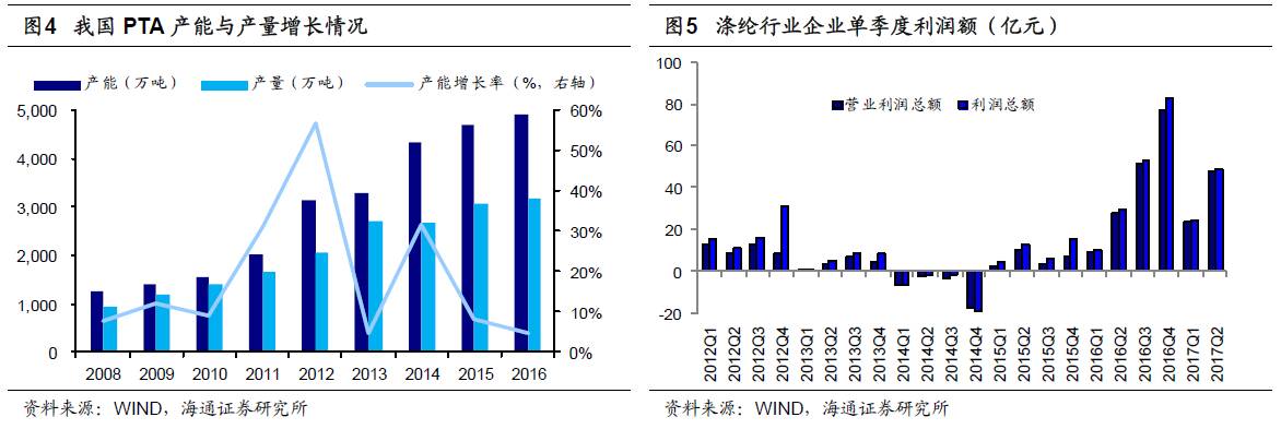 煤、鋼、有色，誰(shuí)在竊喜，誰(shuí)在憂慮？