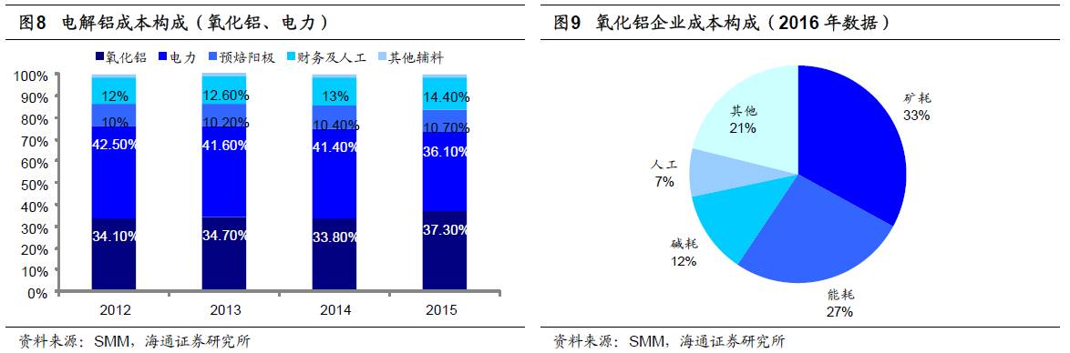 煤、鋼、有色，誰(shuí)在竊喜，誰(shuí)在憂慮？