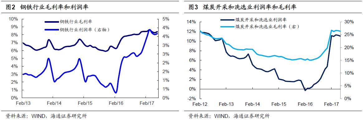 煤、鋼、有色，誰(shuí)在竊喜，誰(shuí)在憂慮？