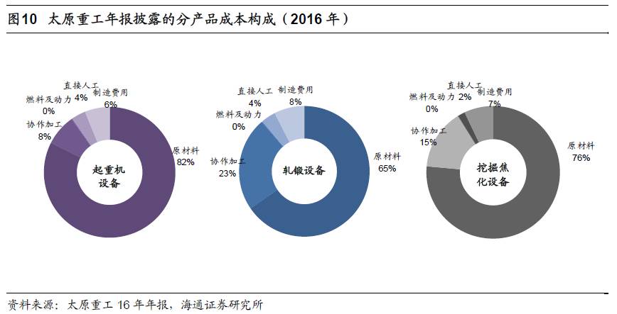 煤、鋼、有色，誰(shuí)在竊喜，誰(shuí)在憂慮？